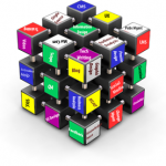 ITC-Rubik-Cube ITC-Rubik-Cube