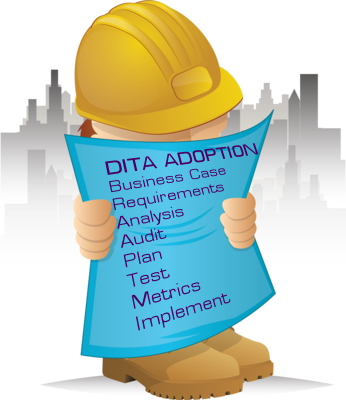 DITA Adoption Project Planning