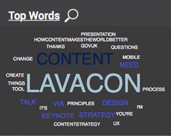 Some of the top words used in the #LavaCon2014 stream have their own charm.