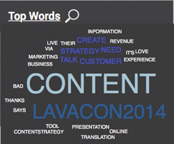 The top words used in the #LavaCon stream don’t tell us a lot, but hey, reading them sequentially lends them a certain primitive charm.