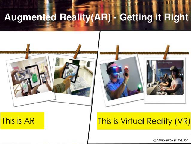 preparing-for-augmented-reality-moving-from-2d-to-3d-documentation-6-638
