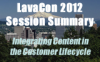 lava12_sessionsummary-urbina-content-customer-lifecycle